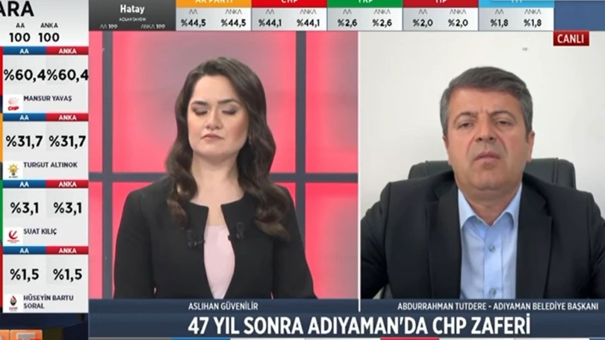 Tutdere: 'Besni’de sandıktan CHP çıktı'  - Videolu Haber