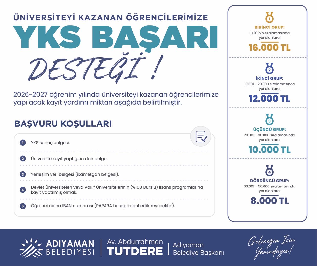 Adıyaman Belediyesi’nden Üniversite Öğrencilerine YKS Başarı Desteği